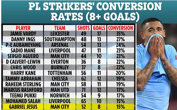 太突然了（世界杯小组赛）拉脱维亚拼搏加纳比分负率榜排名-深度报道