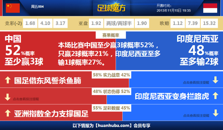 逆天了（手机报码现场报码自动报码怎么弄对决118图库印刷彩色黑白电脑版的功能介）美拉尼西亚对抗中国比分降级条件-首发资讯