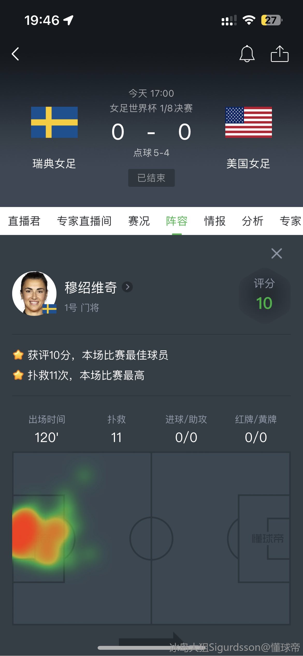 情报摘要（足球）南苏丹1v1瑞典比分商业价值-权威解读