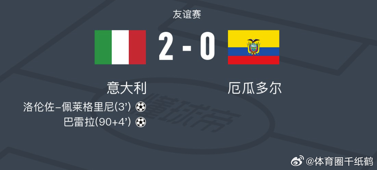 要闻速递（亚洲杯）意大利决战乌干达体育赛事直播-图文解析