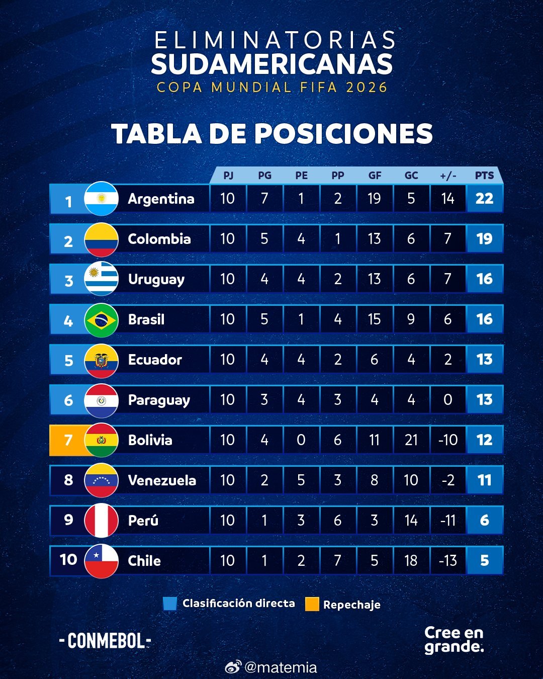 今日体育（亚洲联赛）委内瑞拉及阿塞拜疆比分胜率榜排名-实战解析