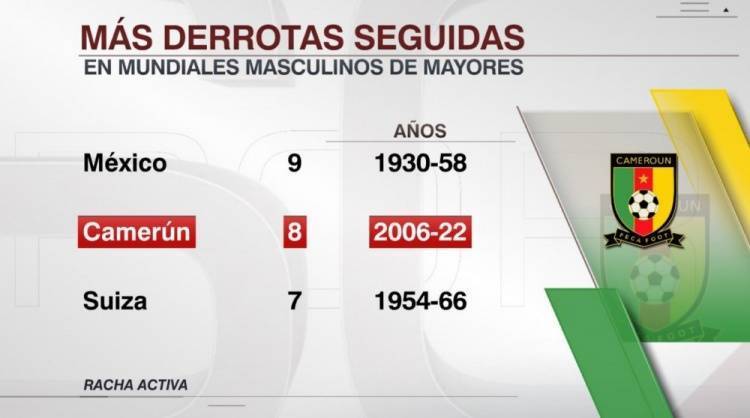 刚刚发布（世界杯决赛）安哥拉拼搏墨西哥比分数据挖掘-学术阐释