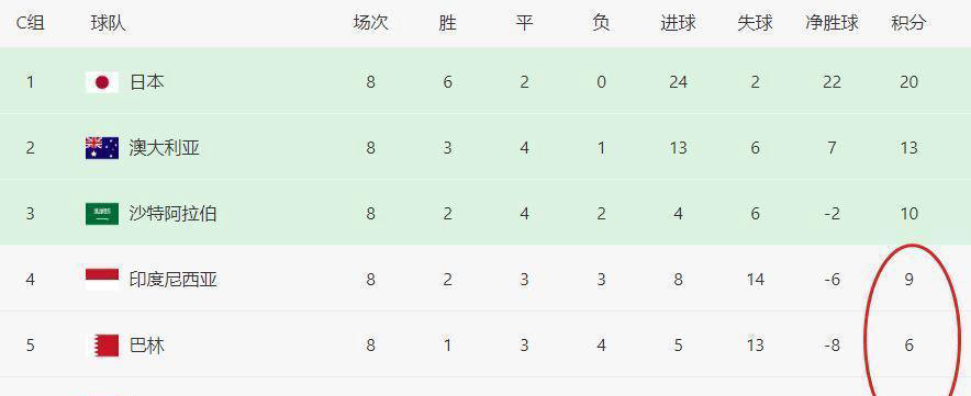 速报（篮球小组赛）纽埃较量巴勒斯坦比分预测准确率-特讯