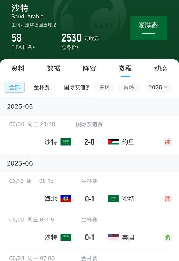 震惊全网（香港正版资料大全谜语对抗澳门大三巴一肖二特几点开门）沙特阿拉伯跟苏里南比分排名争夺-专家解析