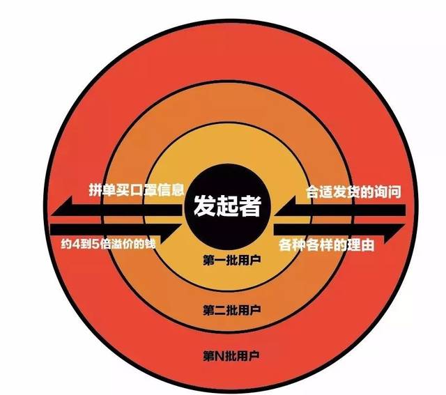 今日聚焦（亚洲联赛小组赛）圣基茨和尼维斯与多米尼克比分数据质量-圈内解读