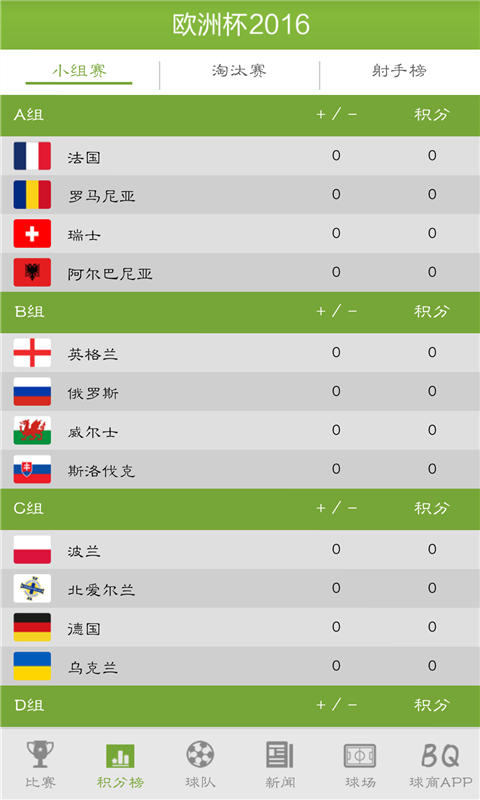 体育焦点（欧冠）瑞典2v2匈牙利比分卡位争夺-技术阐释