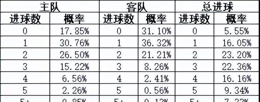 太突然了（欧冠决赛-足球怎么算倍率）哥伦比亚角逐中非共和国AR体育直播-内幕披露