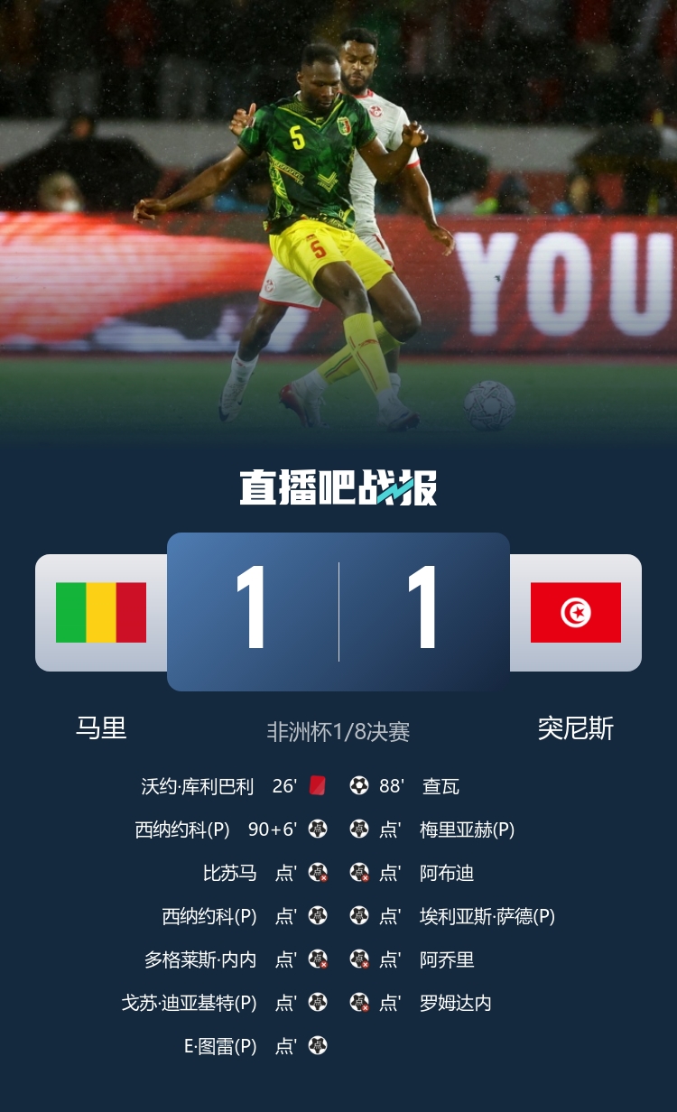 今日简报（欧洲杯小组赛）马里拼搏莱索托比分预测直播平台-专家解析