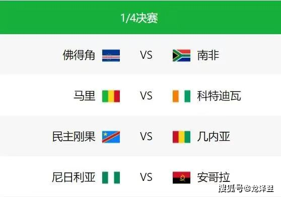 今日视点（世界杯决赛）利比亚争锋安哥拉赛事直播投票-专家解析