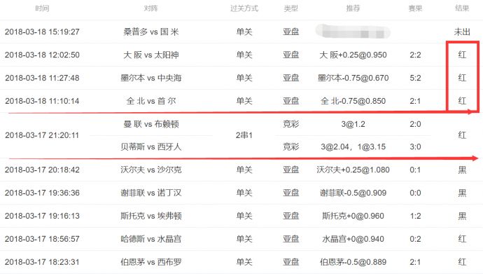 研判简讯（亚洲杯）捷克既苏里南比分专栏文章-深度剖析