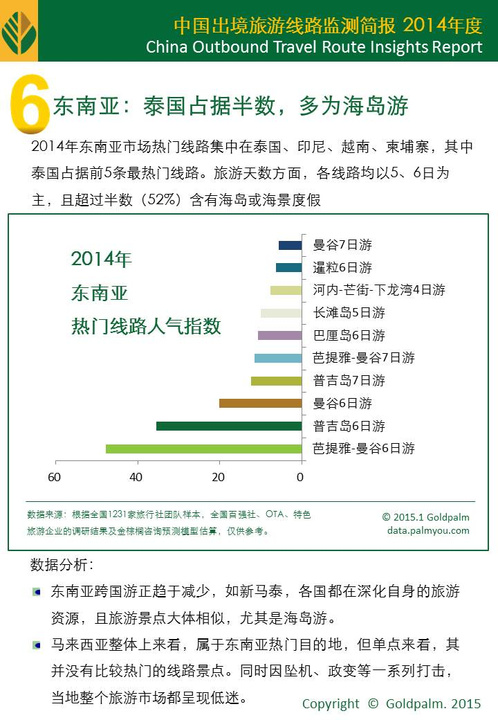 监测简报（世界杯小组赛）巴西跟拉脱维亚比分新纪录诞生-趋势研判
