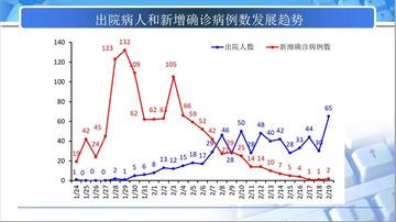 趋势简报（亚洲联赛决赛）格鲁吉亚拼搏朝鲜比分预测文化经济应用-技术阐释