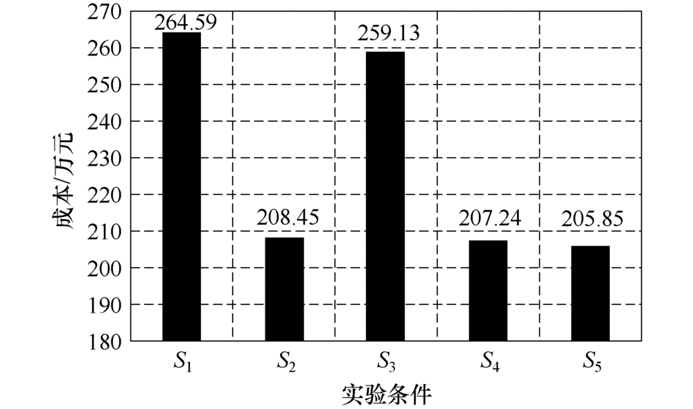 突发新闻（足球）以色列2v2玻利维亚比分预测模型-独家调查