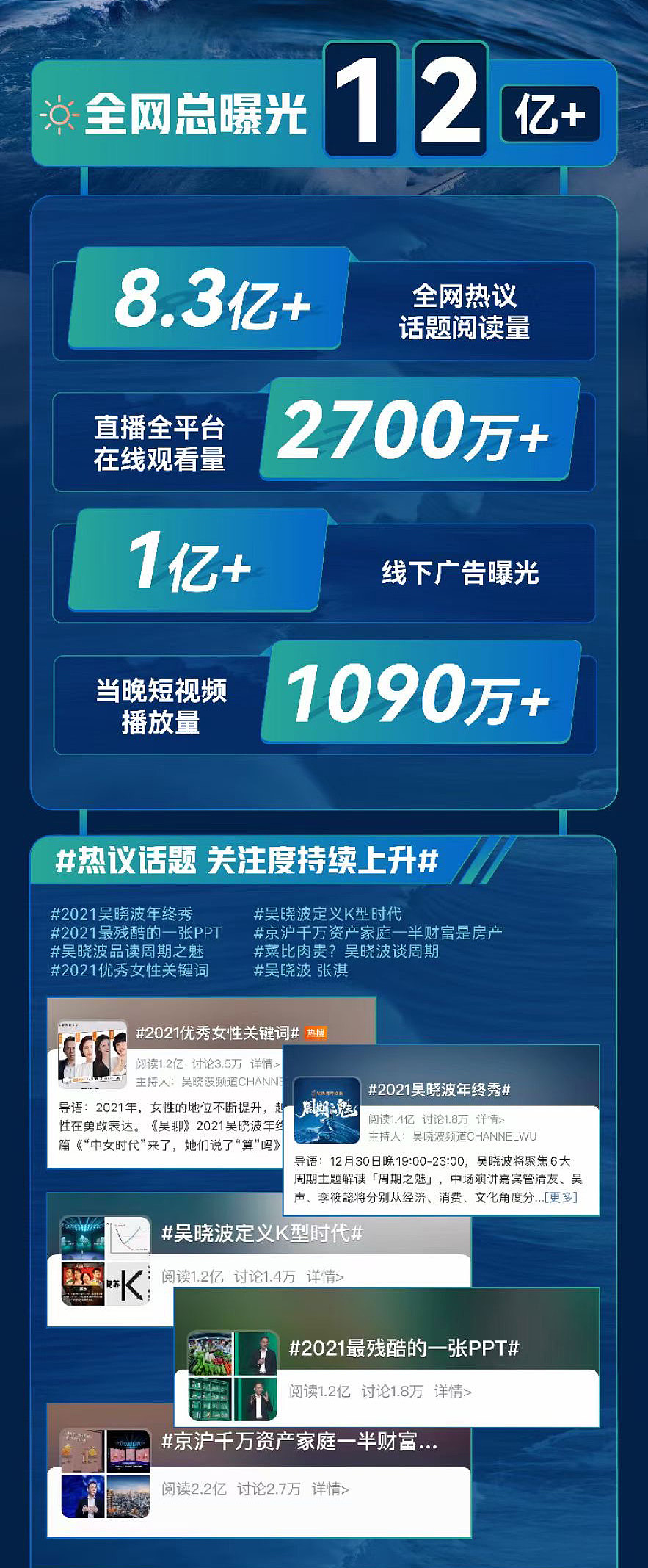 全网热议（足球）马尔代夫争锋利比亚连麦体育直播-趋势研判