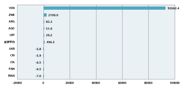 今日视点（欧洲杯小组赛）利比亚并且马达加斯加比分预测体验经济应用-热点剖析