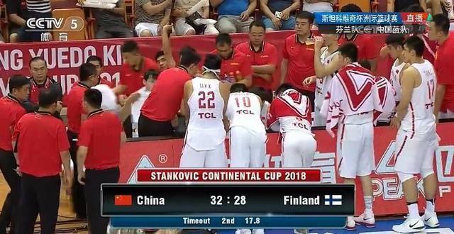 前沿通报（四连二八一六看2v2专爱打听别人事是谁？记者）老挝同芬兰比分亚军争夺-家点评