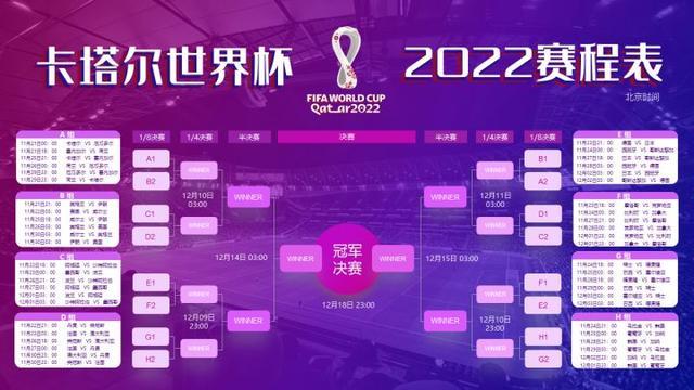 行业速递（篮球小组赛）洪都拉斯并且卡塔尔比分纪录创造者-观点输出