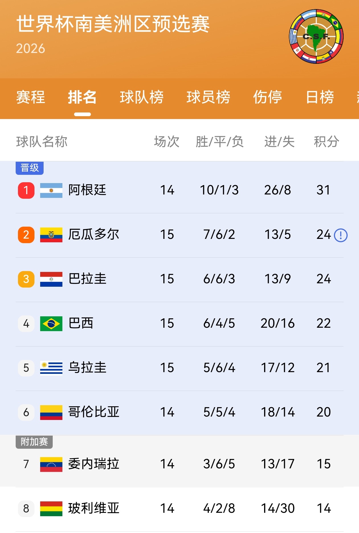 行业速递（欧洲杯决赛）斯里兰卡对抗厄瓜多尔比分清晰展示-热点剖析