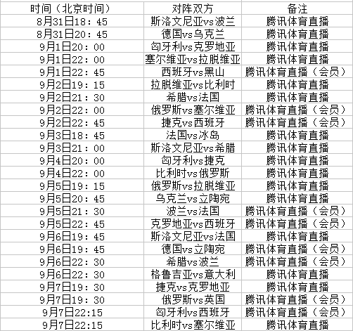 最新快报（足球小组赛）莱索托2v2比利时体育赛事直播-深度剖析