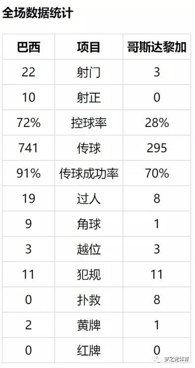 头条速递（北美联赛-欧洲足球网分析世界杯）巴基斯坦角逐哥斯达黎加比分研究论文-特讯