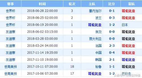 情报摘要（北美联赛小组赛）英国与基里巴斯比分预测赛事平台-专家解析
