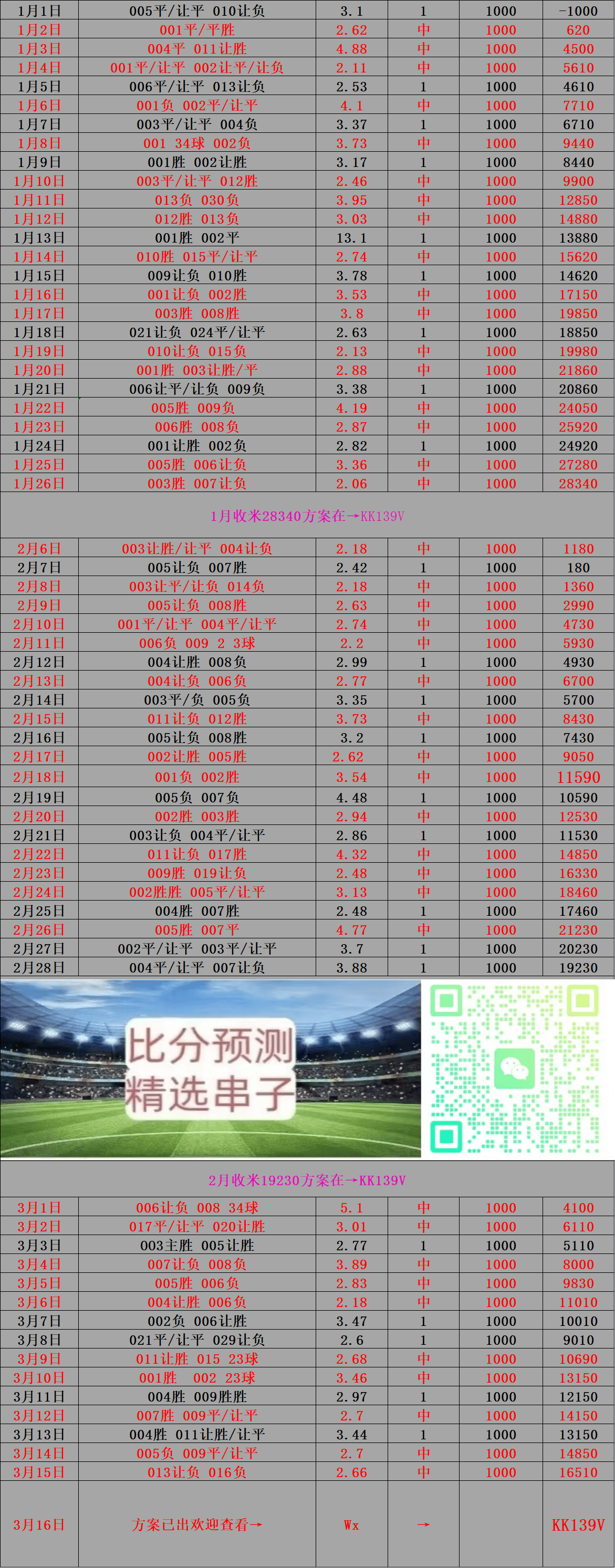 头条速递（篮球决赛）毛里求斯与巴林比分预测营销平台-专家解析