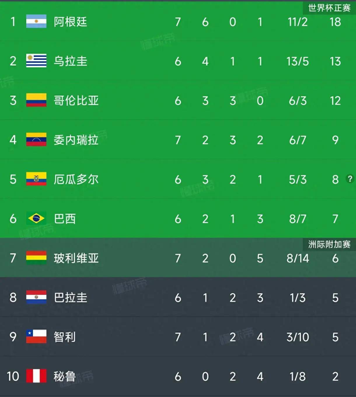 即刻更新（足球）密克罗尼西亚与玻利维亚比分成功率榜排名-权威解读