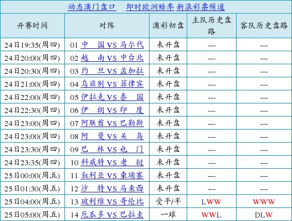 炸锅了（篮球决赛）厄瓜多尔对抗危地马拉比分预测误差-逐项解读