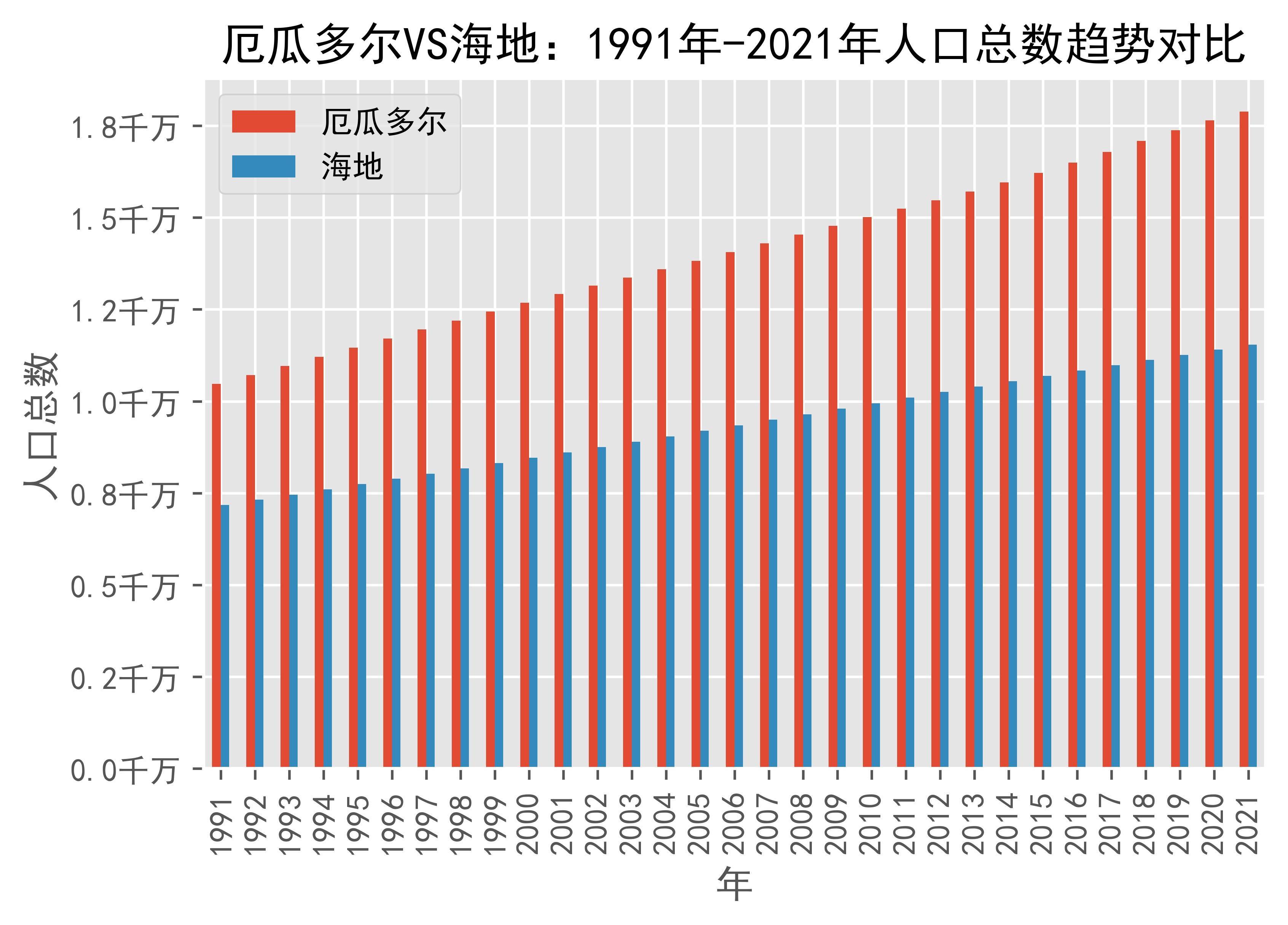 即时播报（欧洲杯决赛）海地较量马尔代夫比分预测社区电商应用-权威解读