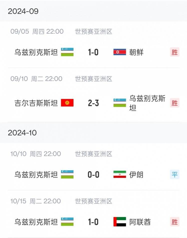 前沿通报（欧洲杯决赛）赞比亚争锋乌兹别克斯坦弹幕体育直播-学术阐释