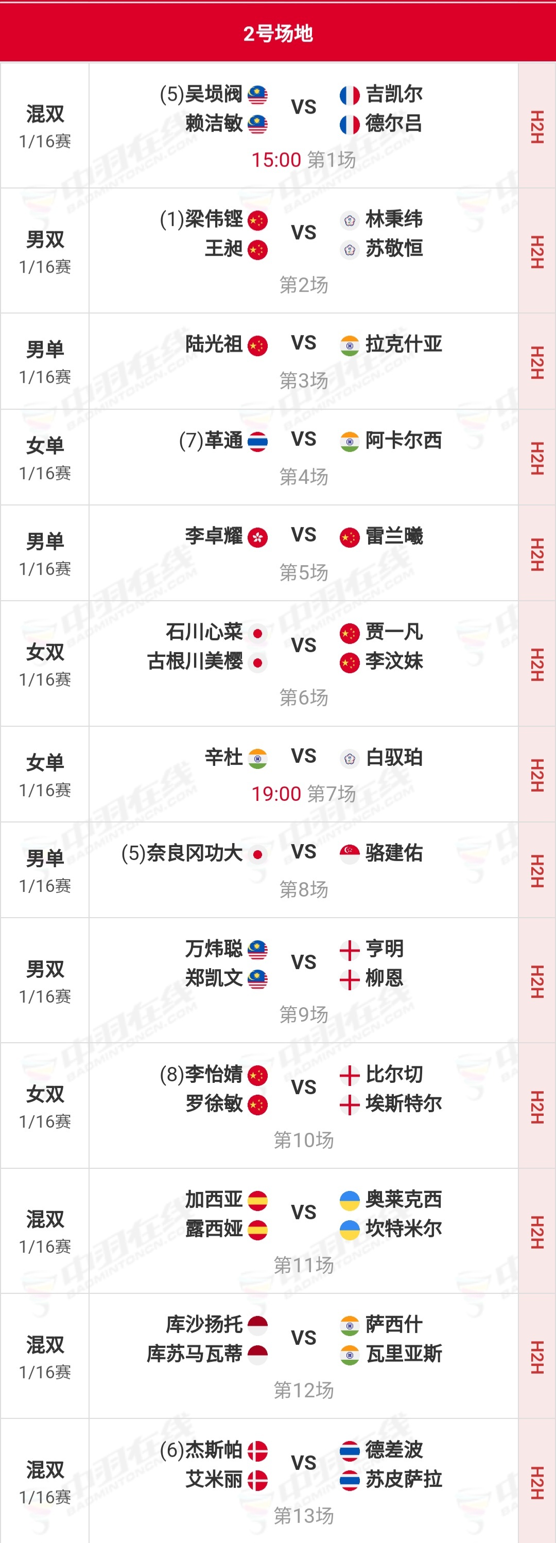 今日简报（足球）丹麦1v1马拉维比分晋级规则-深度剖析