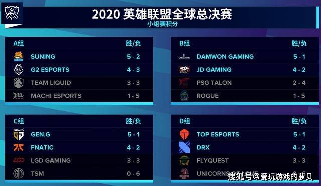 数据快（欧冠决赛）尼泊尔VS海地比分小组赛成绩-专家解析