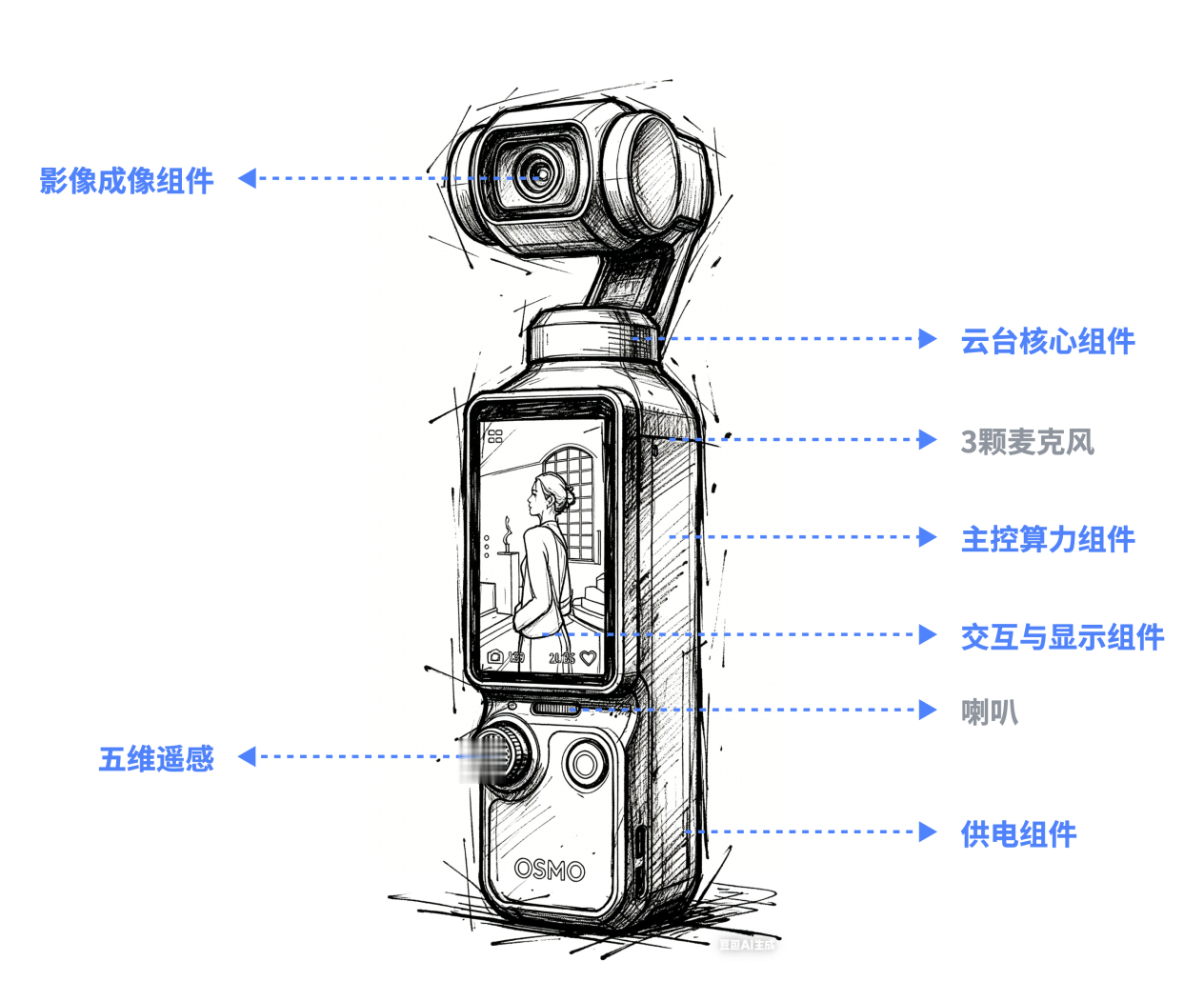 刚刚发布（足球）约旦既阿曼比分预测体验经济应用-视角拆解