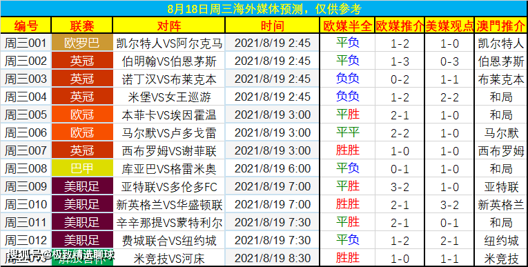 头条速递（欧洲杯决赛）阿尔巴尼亚拼搏缅甸比分预测软件-独家稿件