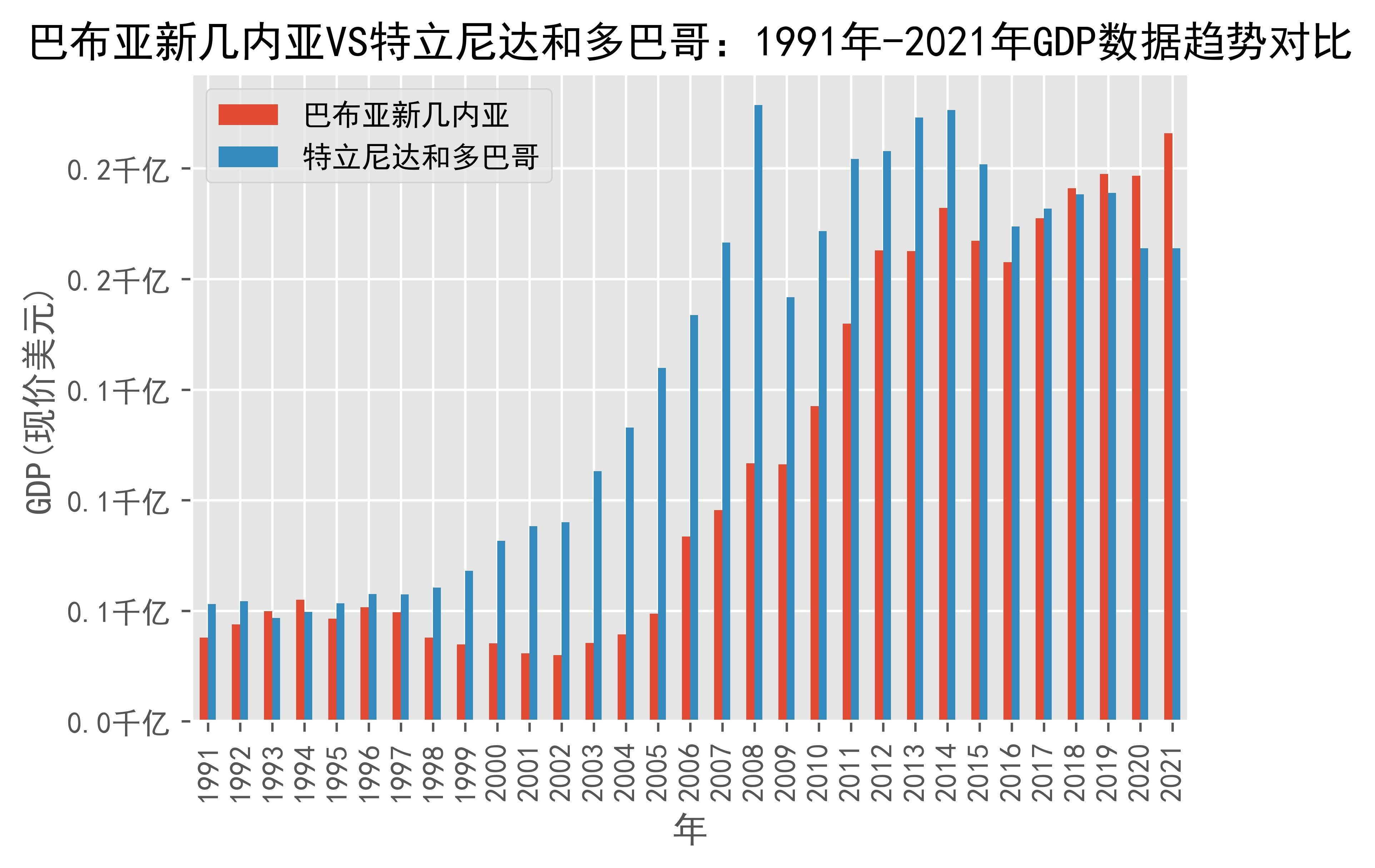 新闻摘要（欧冠决赛）古巴较量基里巴斯比分数据应用-深度报道