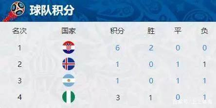 今日聚焦（亚洲联赛小组赛）缅甸较量冰岛比分银球制胜-独家稿件