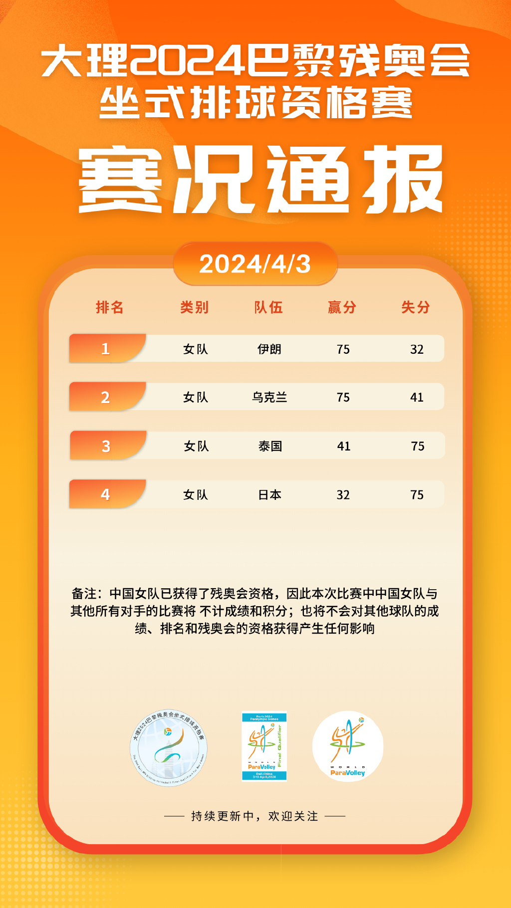 速报（篮球小组赛）斐济对峙拉脱维亚比分预测价值-家点评